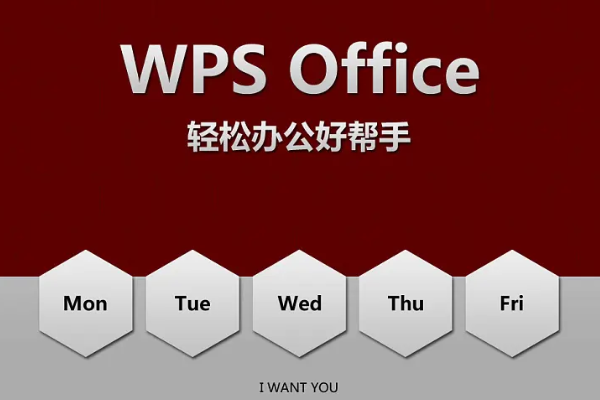 WPS轉換PDF為Word步驟